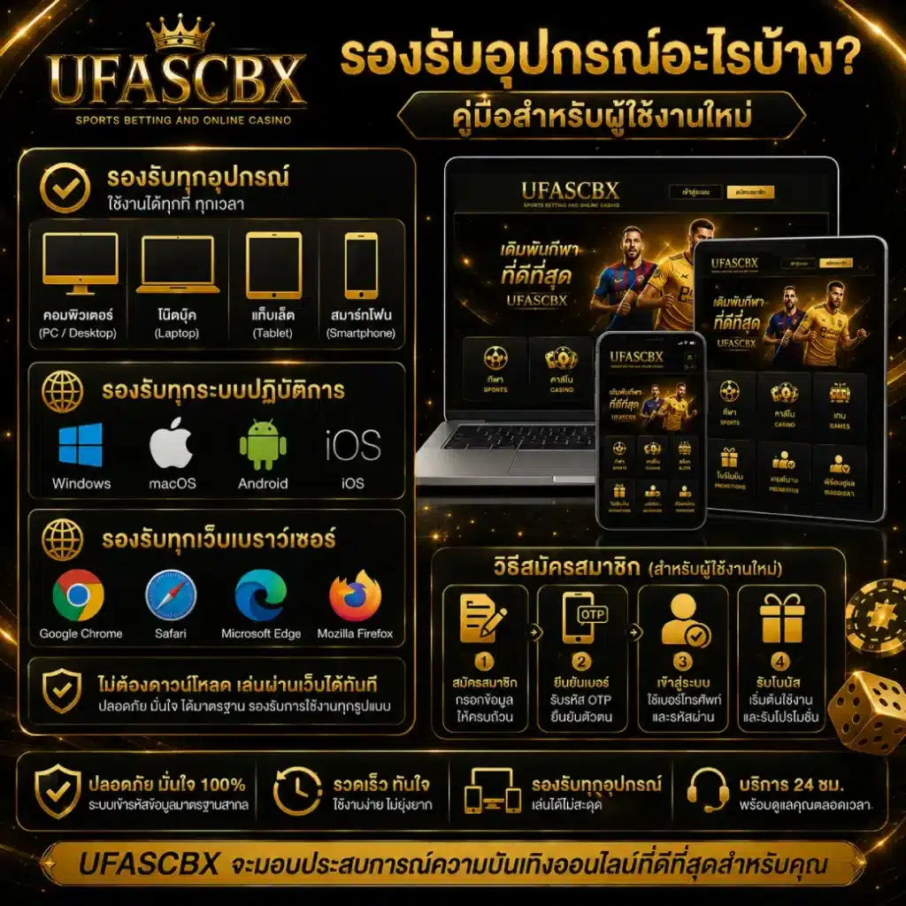 UFASCBX รองรับอุปกรณ์อะไรบ้าง_ คู่มือสำหรับผู้ใช้งานใหม่